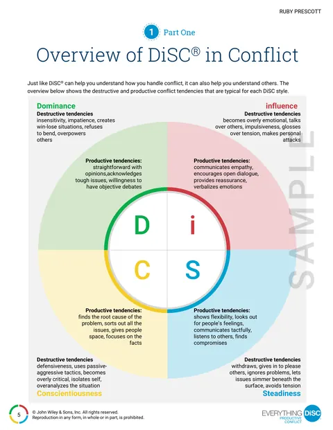 Inside page from the Everything DiSC Productive Conflict sample report
