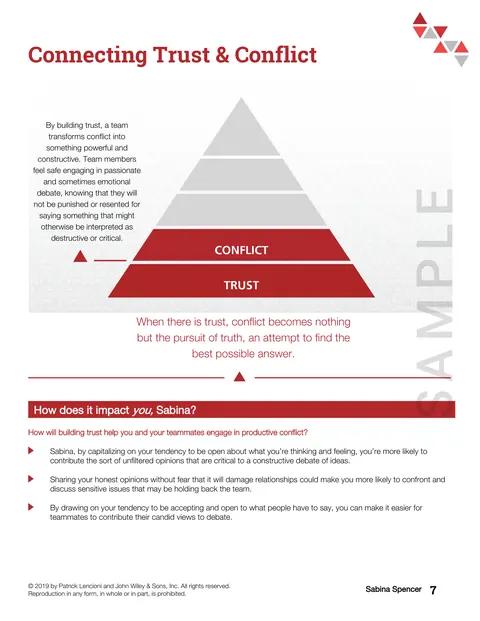 Inside page from the The Five Behaviors Personal Development sample report