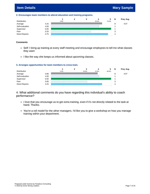Inside page from the 360 Leadership Report sample report